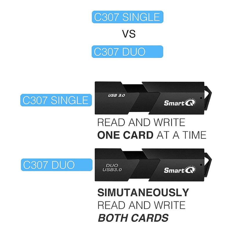 SmartQ C307 USB 3.0 Portable Card Reader for SD, SDHC, SDXC, MicroSD, MicroSDHC, MicroSDXC, with Advanced All-in-One Design Single - LeoForward Australia