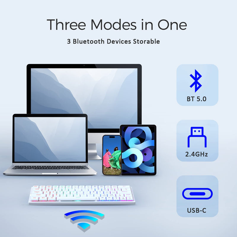  [AUSTRALIA] - 60% Wireless Mechanical Keyboard, Triple Mode 2.4G/Type-C/Bluetooth Mechanical Keyboard, Low Profile, Rainbow Backlit, Blue Switch, 63 Keys Portable Mini Wireless Gaming Keyboard for PC/Mac, White