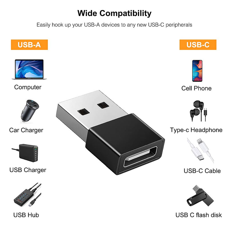  [AUSTRALIA] - leizhan USB C Female to USB Male Adapter 2 Pack, USB C to USB OTG Adapter, Type C to A Charger Cable Converter Compatible for MacBook Samsung with Wall Charger Power Bank Laptop