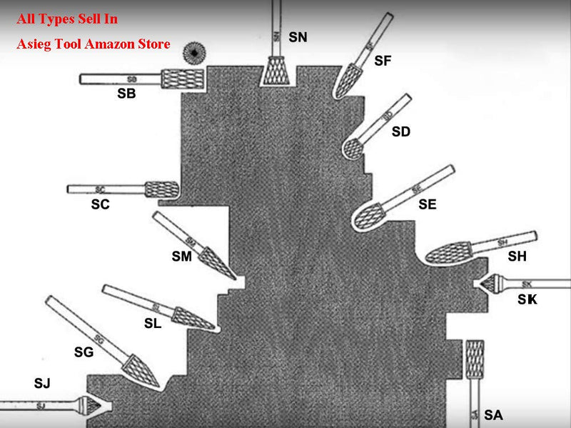 SF-5L6 Tungsten Carbide Burr Rotary File Tree Shape Radius End Shape Double Cut for Die Grinder Drill Bits 1/4'' Inch Diameter of Shank and 1/2'' Inch Diameter of Cutter 1'' Inch Cutter Length - LeoForward Australia