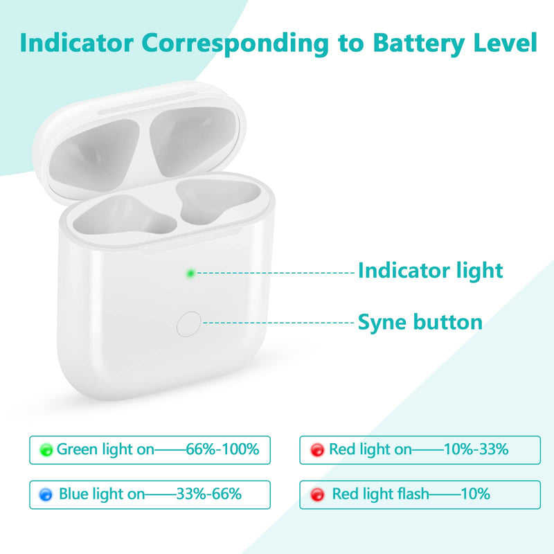  [AUSTRALIA] - BLANDSTRS Wireless Charging Case Replecement Compatible for Airpods 1&2, Airpod Qi Wireless Charging Replacement Case, Airpods Charger Case with Pairing Sync Button, NO AIRPODS, White