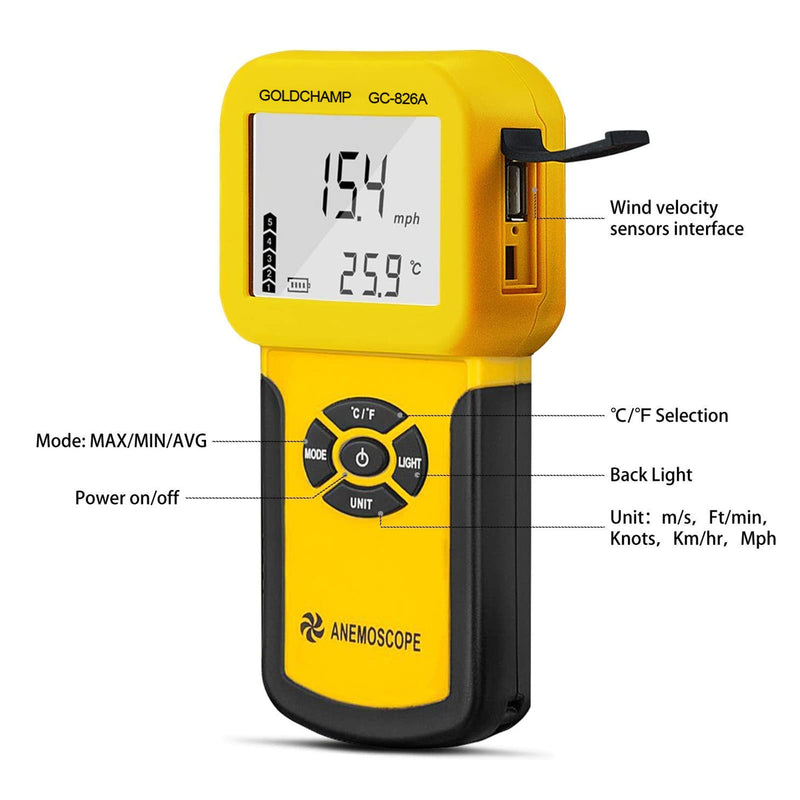  [AUSTRALIA] - Anemometer anemometer, digital anemometer handheld meter 826A anemometer anemometer/temperature ℃/℉, digital anemometer max/min/average/real-time measurement with LCD backlight 2-826A