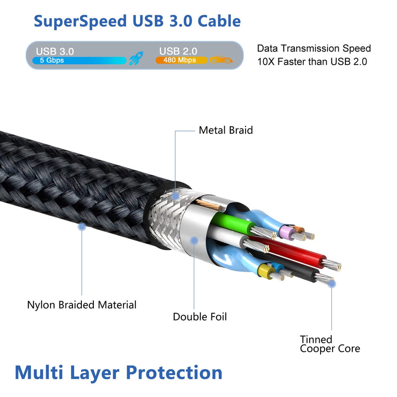  [AUSTRALIA] - USB 3.0 Cable A Male to B Male 6Ft, OKRAY 2 Pack Durable Nylon Braided Superspeed USB 3.0 A to B Cable Compatible for Hard Disk Drive, Scanner, USB Hub, Monitor and More(Black, Black) Black,Black