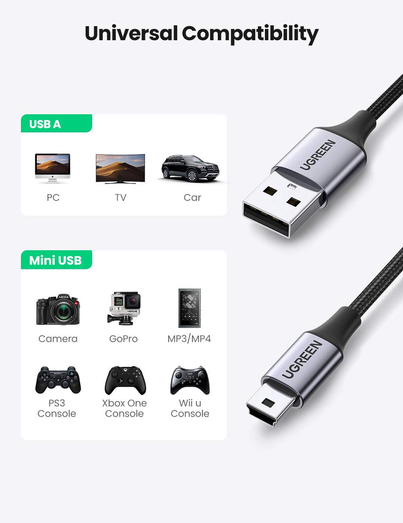 UGREEN Mini USB Cable USB 2.0 Type A to Mini B Cable Nylon Braided Charging Cord Compatible for GoPro Hero 3 Hero HD PS3 Controller MP3 Player Dash Cam Digital Camera GPS Receiver PDA 10FT 3.0 Meters - LeoForward Australia