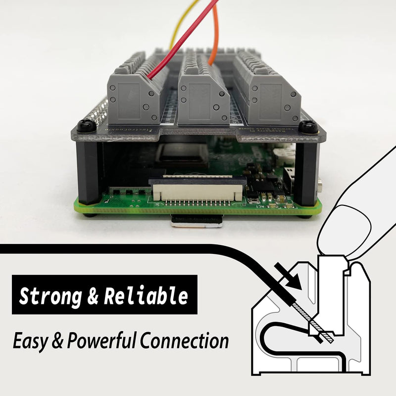  [AUSTRALIA] - ELECTROCOOKIE Raspberry Pi GPIO Terminal Block Breakout Module, Push-in Simple Spring Connector Expansion PCB Shield