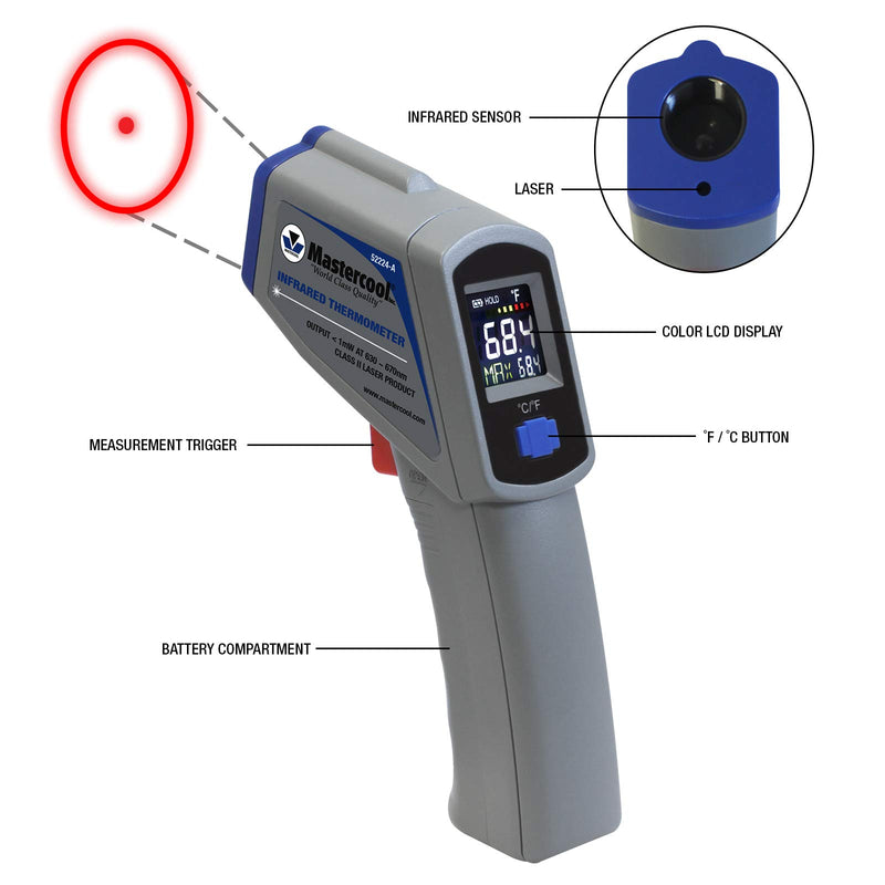 MASTERCOOL (52224-A-SP Gray Infrared Thermometer with Laser - LeoForward Australia