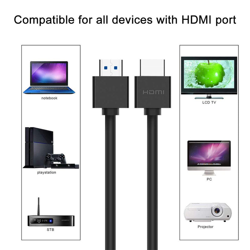 4K HDMI Cable for HDMI Switch Box/HDMI Cord (3.3 feet) HDMI to HDMI, TOP Series) Supports (4K@60HZ,1080p FullHD, UHD/Ultra HD, 3D, High Speed with Ethernet, PS4, Xbox, HDTV) - LeoForward Australia