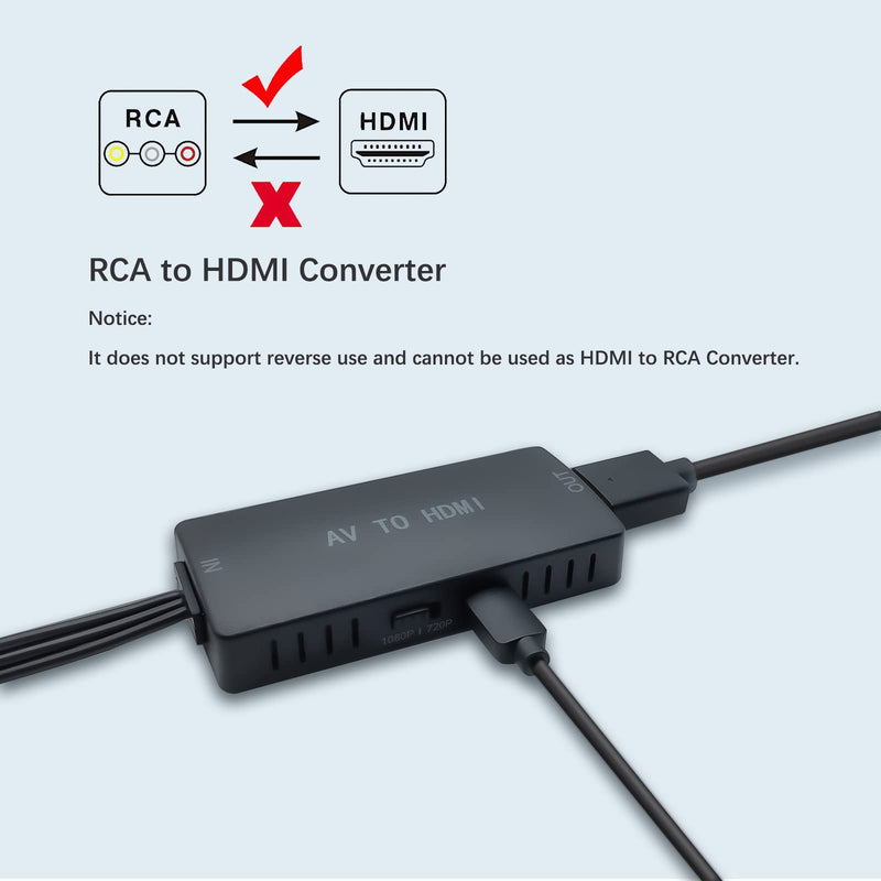  [AUSTRALIA] - RuiPuo RCA to HDMI Converter AV to HDMI Converter Composite to HDMI Adapter Support 1080P/ 720P Compatible with N64, PS one, PS2, PS3, STB, Xbox, VHS, VCR, Blue-Ray DVD Players TV and Projector…