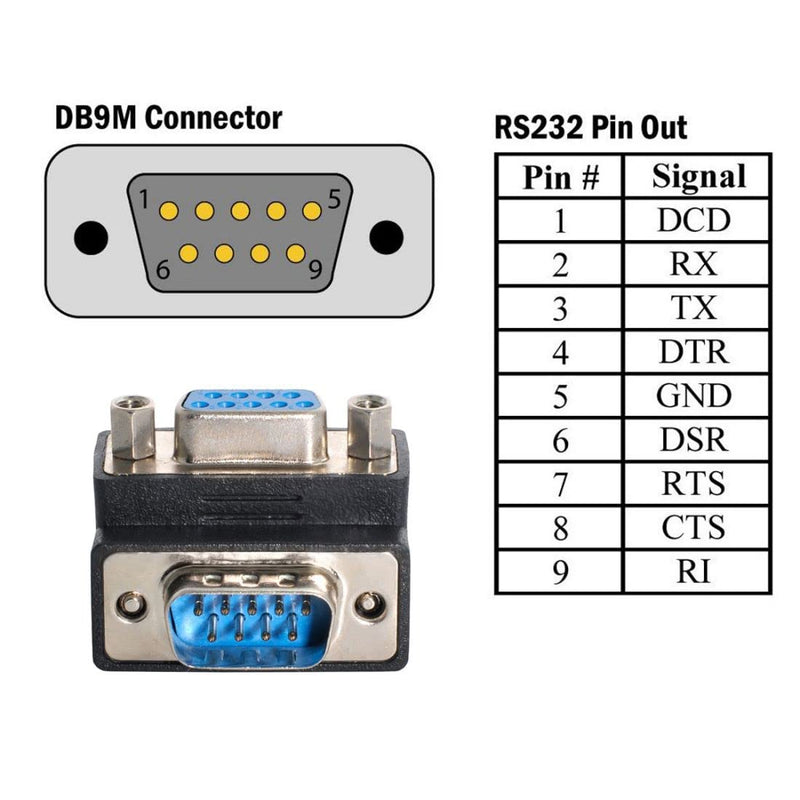  [AUSTRALIA] - chenyang RS232 D-Sub 9Pin Male to Female 90 Degree UP + Down Angled Extension Adapter