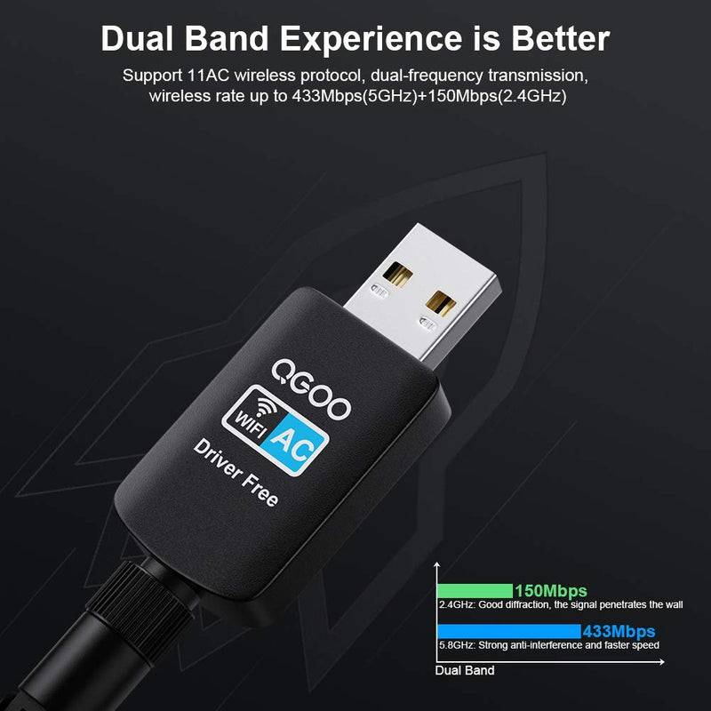  [AUSTRALIA] - QGOO WiFi Adapter ac600Mbps，Wireless USB Adapter 2.4GHz/5GHz Dual Band 802.11 ac Network LAN Card for Desktop Laptop PC Support Windows 11/10/8.1/8/7/XP/Vista/Mac OS10.9-10.15 (Without Drive) Grey