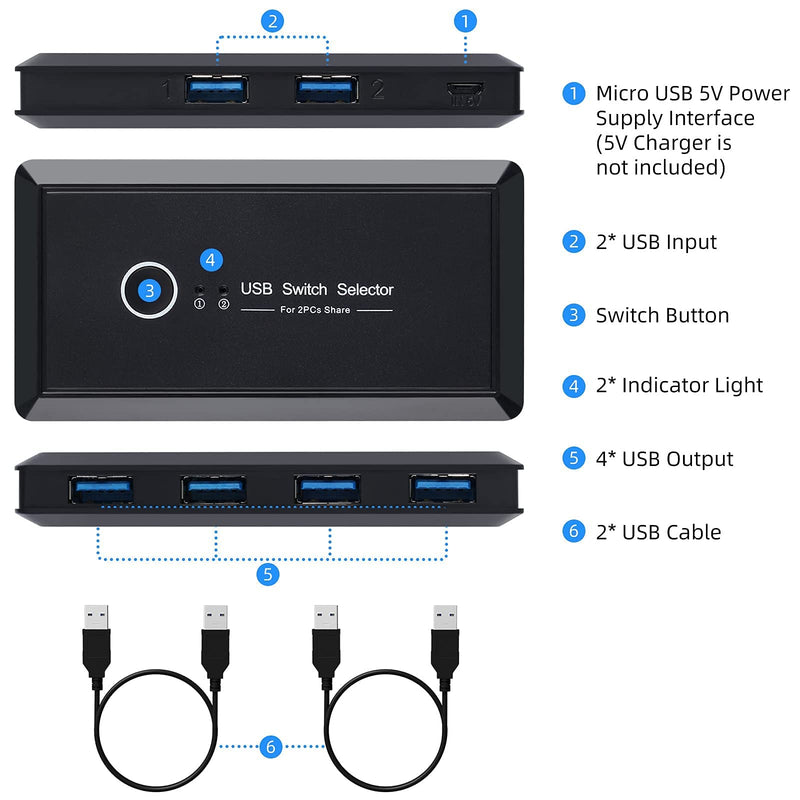  [AUSTRALIA] - USB Switch Selector, USB 3.0 Switches with 2 USB Cable, for 2 Computers Sharing 4 USB Peripheral Device, Mouse Keyboard Printer Hard Drives