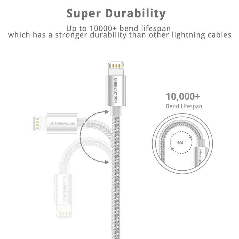 [AUSTRALIA] - UNBREAKcable iPhone Charger Cable - [Apple MFi Certified] 6.6ft/2m Nylon Braided Apple Charger Lead USB Fast Charging Lightning Cable for iPhone 11/11 Pro/Max/SE 2020/X/XS/XR/XS Max/8/7/6 Plus, iPad