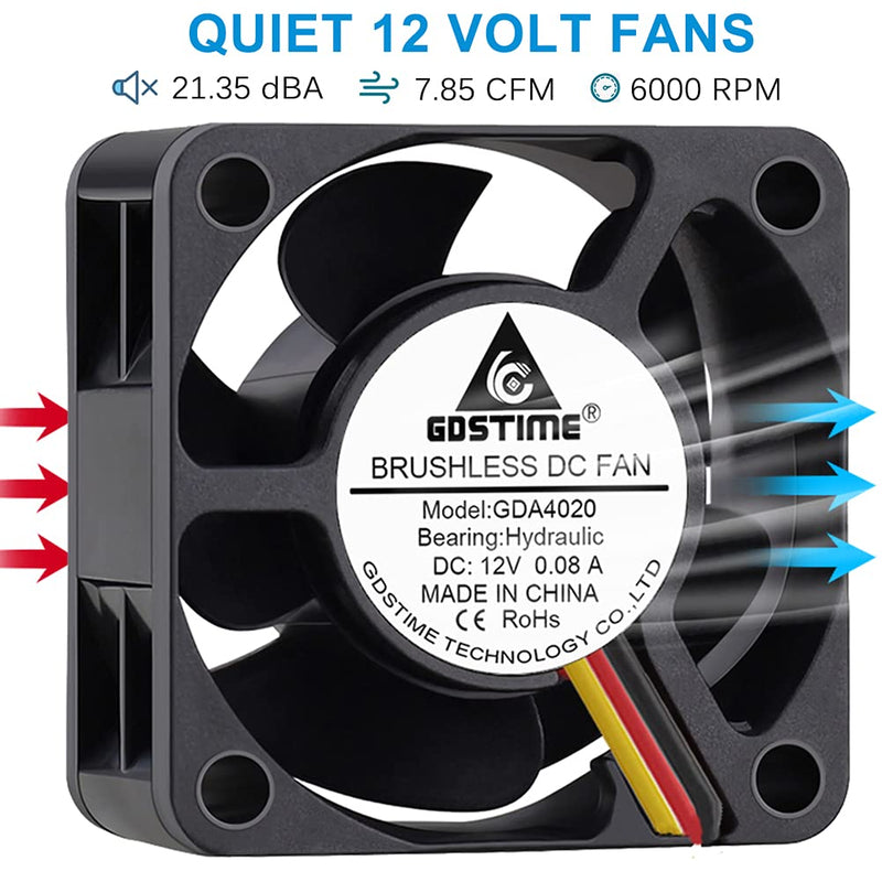  [AUSTRALIA] - GDSTIME 40mm Fan, 12V 3Pin Fan, 40mm x 40mm x 20mm 4020 0.1A Brushless CPU Cooler