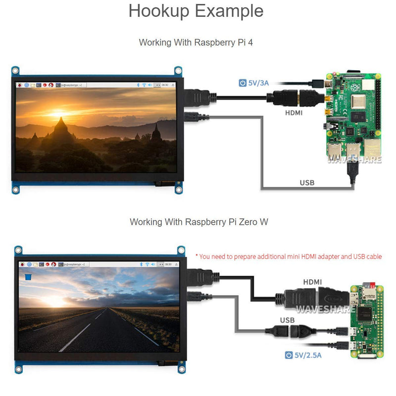  [AUSTRALIA] - 7inch HDMI LCD (H) Display Capacitive Touch Screen 1024x600 IPS LCD HDMI Module Compatible with Raspberry Pi, Jetson Nano,BB Black, Banana Pi Support Microsoft XBOX360 and Nintendo Switch 7inch HDMI LCD (H) Display