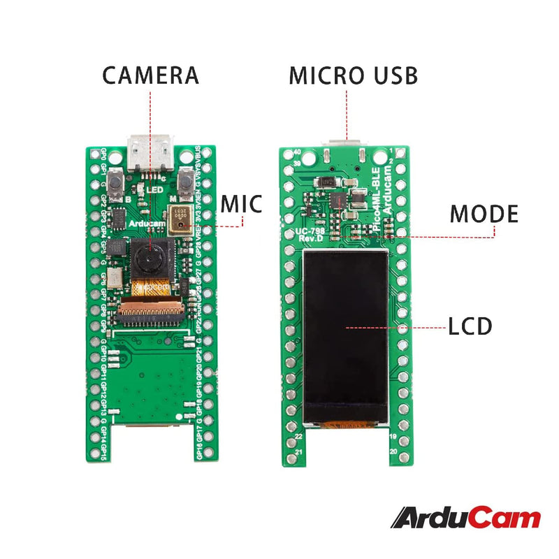  [AUSTRALIA] - Arducam Pico4ML TinyML Dev Kit, RP2040 Board w, HM01B0 Camera, LCD Screen, Onboard Audio, Reset Button & More