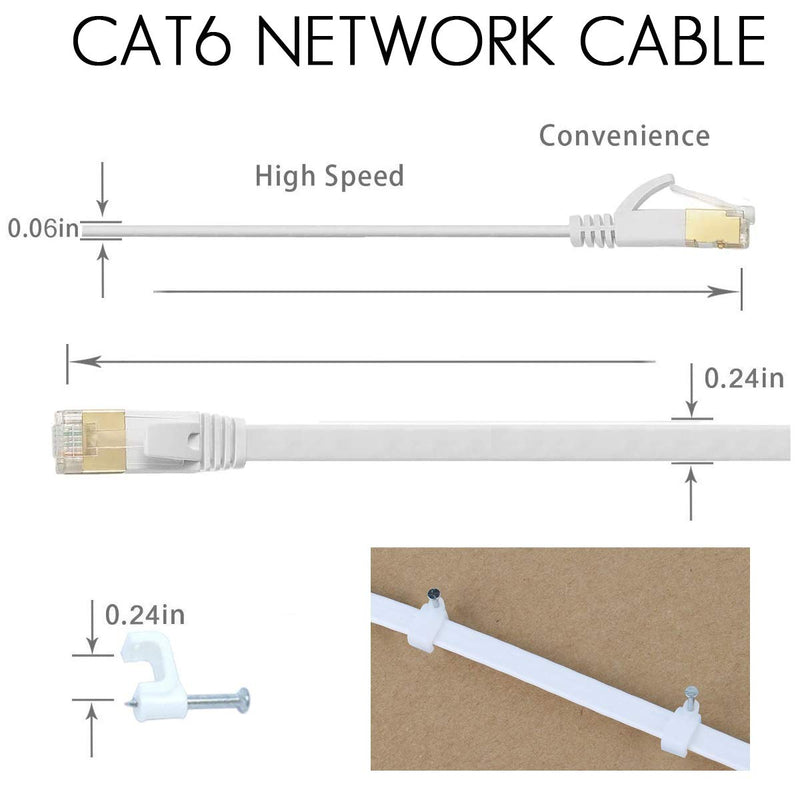 Cat 6 Ethernet Cable 50 FT Flat Internet Network Cables with Cable Clips Cat6 Ethernet Patch Cable with Snagless Rj45 Connectors White Computer LAN Cable（50FT）… 50FT White - LeoForward Australia
