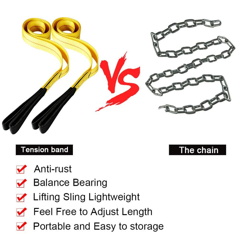  [AUSTRALIA] - 2pcs 2 inch by 6 feet Lifting Strap 3000 lbs Load Capacity and 9000 lbs Breaking Strength Eye-Eye Web Sling by Big Autoparts