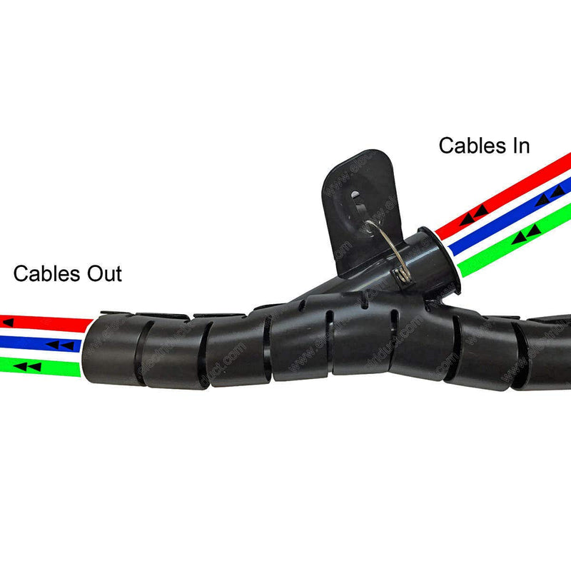  [AUSTRALIA] - Electriduct 5/8" Easy Wrap Cable Manager Wire Protection Sleeve with Insertion Tool - 10 Feet - Black 0.625 Inch Dia | 10 Feet