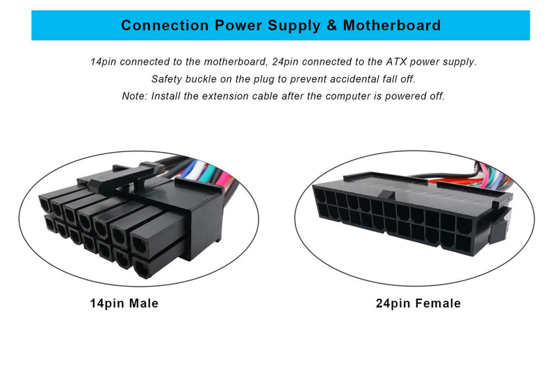 [AUSTRALIA] - ZLKSKER 24 Pin to 14 Pin Power Supply Cable (4-Inch, 18AWG), ATX PSU Main Power Adapter Cord, Plug and Play for Lenovo IBM Dell A75 B75 Q75 Q77