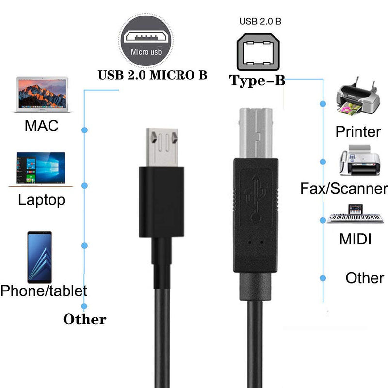  [AUSTRALIA] - Micro USB to Printer Cable USB 2.0 to USB Type B Cable,Android Phone pc to Printer Cable Printer,Scanner,Electronic midi Piano,Electronic Drum,Digital Piano and USB 2.0 Hard Disk
