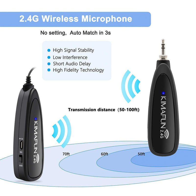 Wireless Microphone System,KIMAFUN 2.4G Wireless Headset Microphone,Headset and Handheld 2 in 1