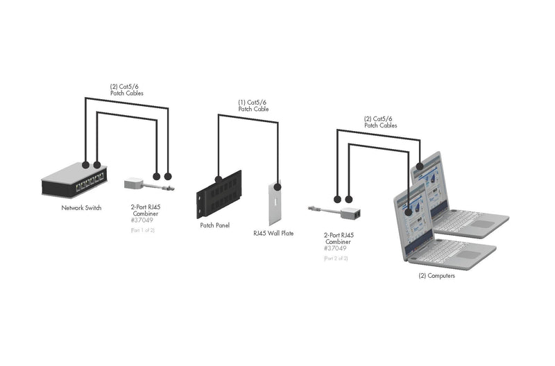  [AUSTRALIA] - C2G 27575 RJ45 Cat5e Modular Plug (with Load Bar) for Round Solid/Stranded Cable Mulitpack (100 Pack) Clear Network Combiner Kit