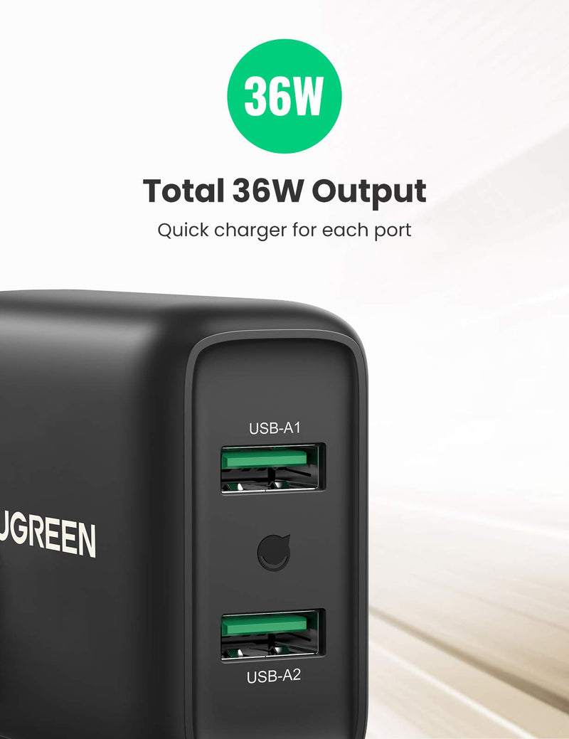  [AUSTRALIA] - UGREEN Quick Charge 36W Dual Wall Charger QC 3.0 USB Wall Charger Fast Charging Adapter Compatible for Samsung Galaxy S20 S10 S9 S8 Note 10 9 iPhone iPad LG HTC and More