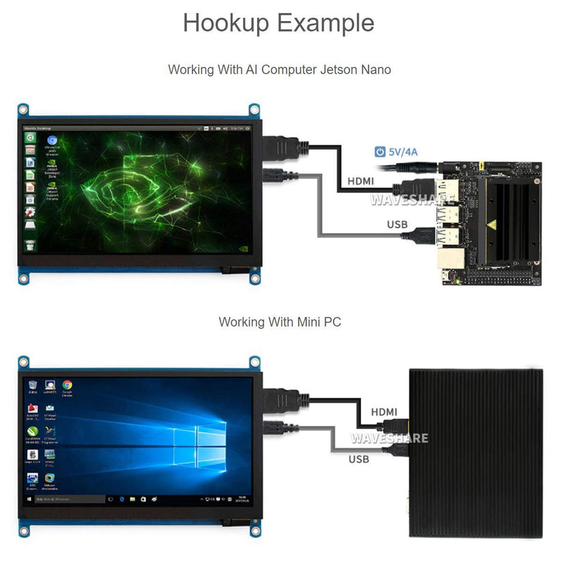  [AUSTRALIA] - 7inch HDMI LCD (H) Display Capacitive Touch Screen 1024x600 IPS LCD HDMI Module Compatible with Raspberry Pi, Jetson Nano,BB Black, Banana Pi Support Microsoft XBOX360 and Nintendo Switch 7inch HDMI LCD (H) Display