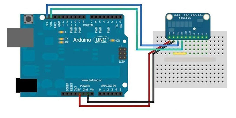  [AUSTRALIA] - HiLetgo 3pcs ADS1115 16 Bit 16 Byte 4 Channel I2C IIC Analog-to-Digital ADC PGA Converter with Programmable Gain Amplifier High Precision ADC Converter Development Board for Arduino Raspberry Pi