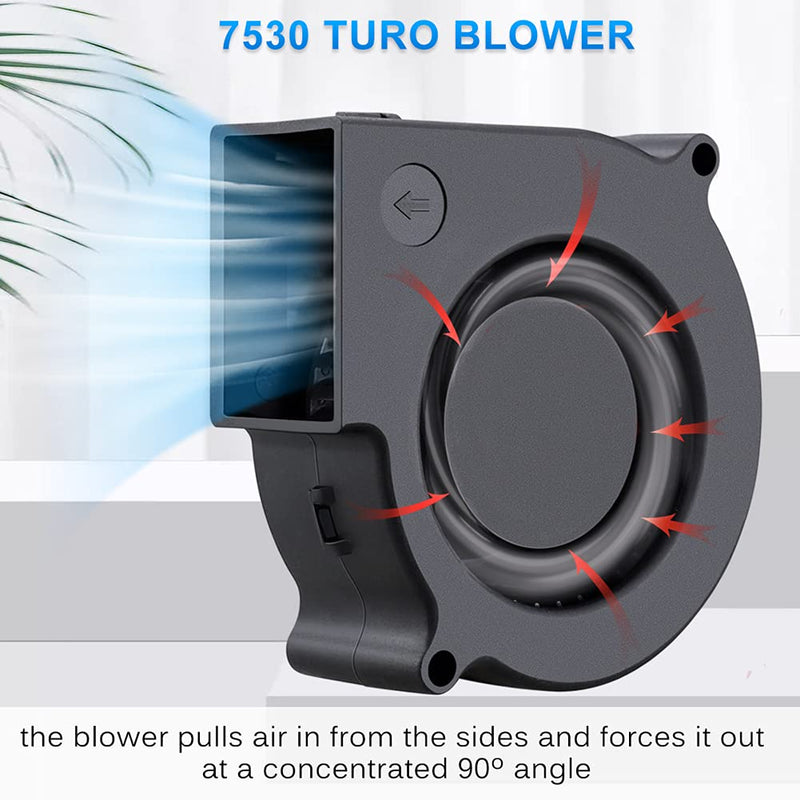  [AUSTRALIA] - GDSTIME 7530 Blower Fan, 75mm Blower Fan, 75mm x 30mm 5V 2PIN DC Brushless Cooling Blower Fan