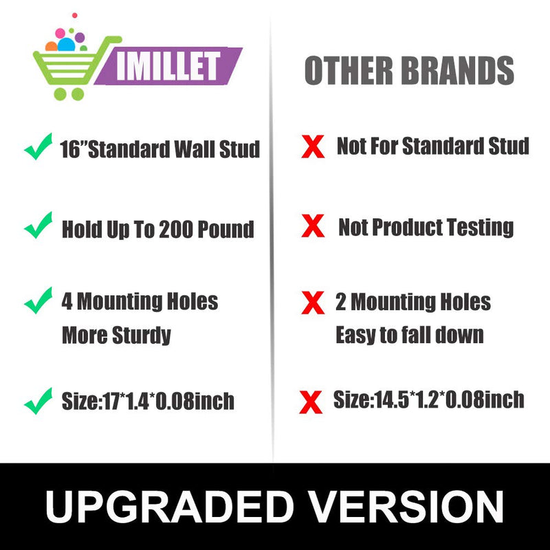  [AUSTRALIA] - IMILLET Broom and Mop Holder Wall Mounted, Stainless Steel Broom Holder Mop Holder Self Adhesive Heavy Duty Hooks Storage Organizer for Home Laundry Room Garden Garage（3 Racks with 4 Hooks） 1 Pack 3 Racks with 4 Hooks