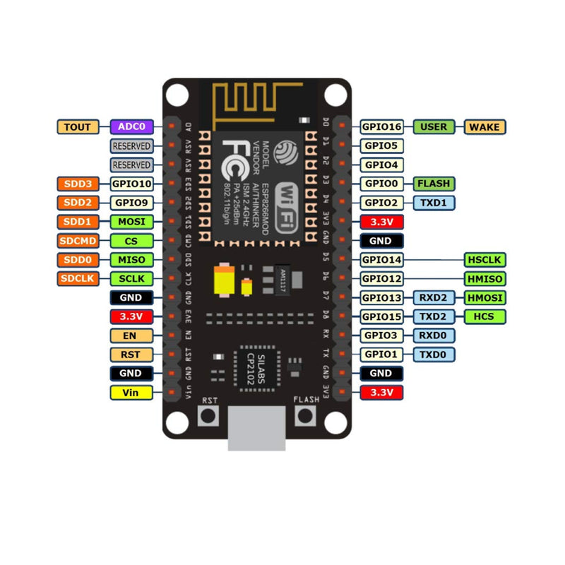  [AUSTRALIA] - HiLetgo 3pcs ESP8266 NodeMCU CP2102 ESP-12E Development Board Open Source Serial Module Works Great for Arduino IDE/Micropython (Large) Pack of 3