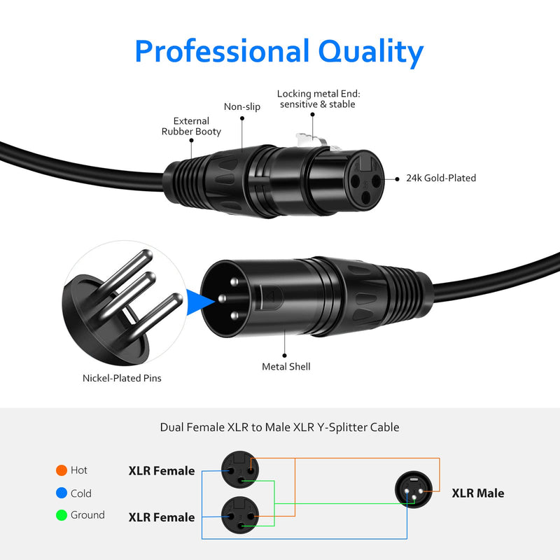  [AUSTRALIA] - Neewer XLR Splitter Male to 2 Female Cable, Dual Female XLR to Male XLR Mic Combiner Y Cord Balanced Microphone Splitter Cable (3-Pin 2 Female to 1 Male) — 1.6 Feet