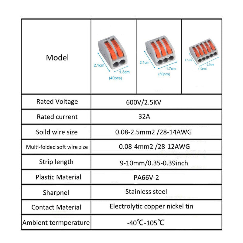 Compact Wire Connectors, Aigreat 100pcs Compact Splicing Connectors, Assortment Conductor (100PCS) - LeoForward Australia