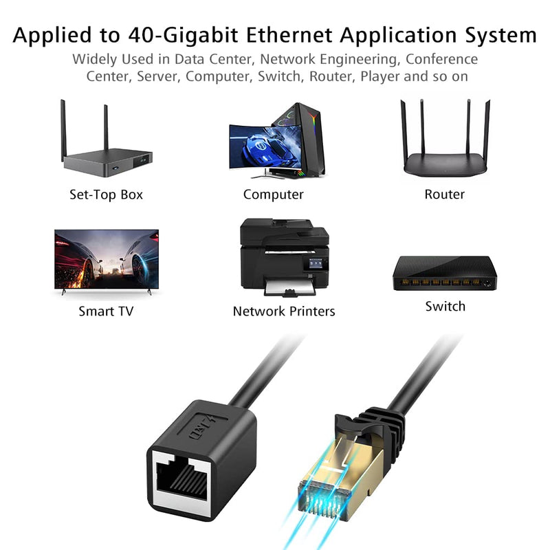  [AUSTRALIA] - J&D Ethernet Extension Cable (2 Pack), Cat 6 Ethernet Extender Cable Adapter (3 Feet) Support Cat6 / Cat5e / Cat5 Standards, RJ45 Cords Shielded Male to Female 2 Pack 3 Feet