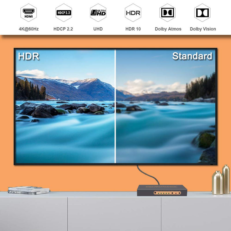  [AUSTRALIA] - iArkPower 5 Port 4K@60Hz HDMI Switch with Remote Support HDR10, Dolby Vision, Dolby Atmos, HDCP2.2, YCbCr 4:4:4, CEC