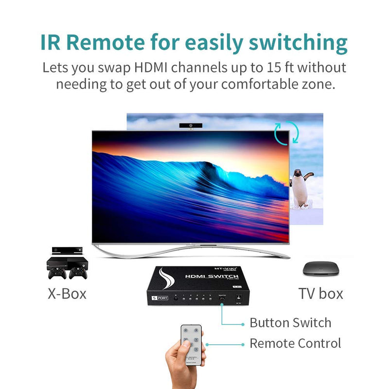  [AUSTRALIA] - 4K HDMI Switch, MT-VIKI 4K@30Hz HDMI Switcher 5 in 1 Out w/IR Remote, 5 Port HDMI Switcher Selector Box for Xbox Nintendo PS5 PS4 TV Fire Stick Roku