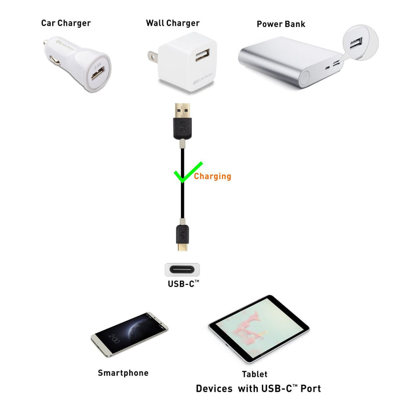 Cable Matters Braided USB C Cable with 3A Fast Charging in White 3.3 Feet for Samsung Galaxy S20, S20+, S20 Ultra, Note 10, Note 10+, LG G8, V50, Google Pixel 4, and More 3 Feet - LeoForward Australia