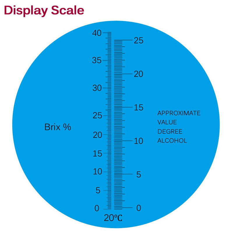 Refractometer for Grape Wine Brewing, Measuring Sugar Content in Original Grape Juice and Predicting The Wine Alcohol Degree, Dual Scale of 0-40% Brix & 0-25% vol Alcohol, Wine Making Kit - LeoForward Australia