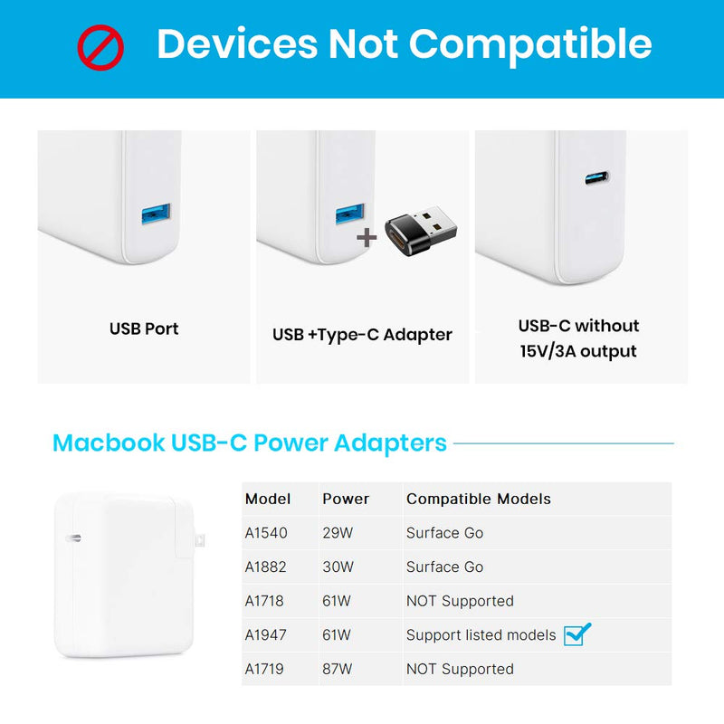  [AUSTRALIA] - Surface Connect to USB-C Charging Cable 15V/3A, Compatible with Microsoft Surface Pro 7/6/5/4/3, Surface Laptop 3/2/1, Surface Go, Surface Book (6FT)