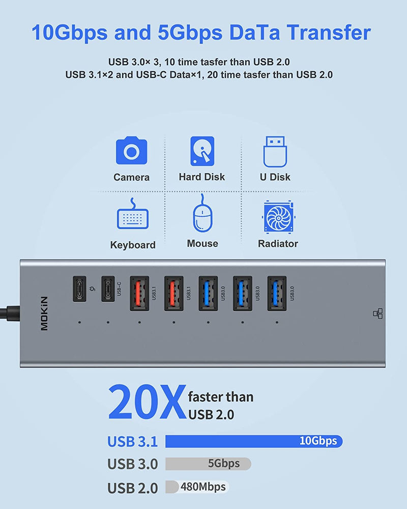  [AUSTRALIA] - Laptop Docking Station Dual Monitor, USB C Dual HDMI Dock with USB 3.1 A/C 10Gbps Data Ports, Gigabit Ethernet, 100W PD, Compatible for MacBook/HP/Dell/Lenovo/Chromebook/Surface Upgrade Dual HDMI