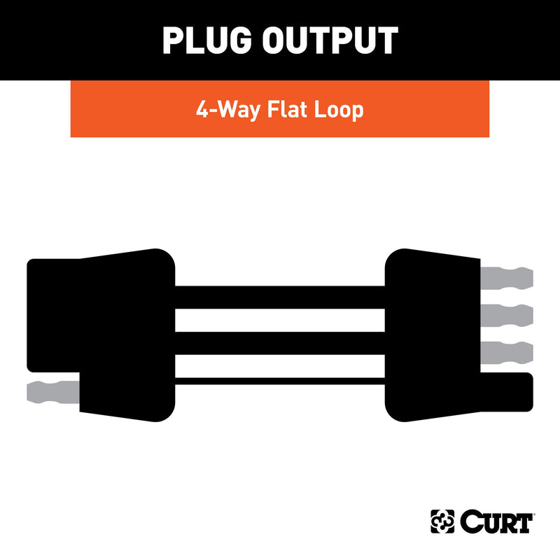  [AUSTRALIA] - CURT 58051 Vehicle-Side and Trailer-Side 4-Pin Flat Wiring Harness with 72-Inch Wires