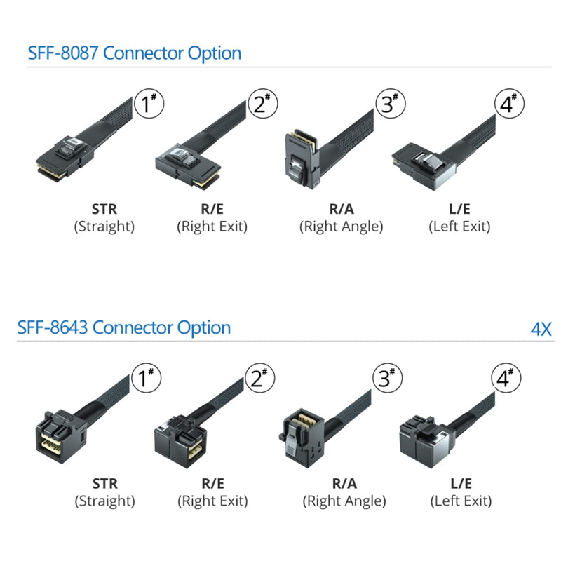  [AUSTRALIA] - #10Gtek# Internal Mini SAS HD SFF-8643 to Mini SAS SFF-8087 Cable, 1-m(3.3ft), 2 Pack 1-m (x2) SFF-8643 to SFF-8087