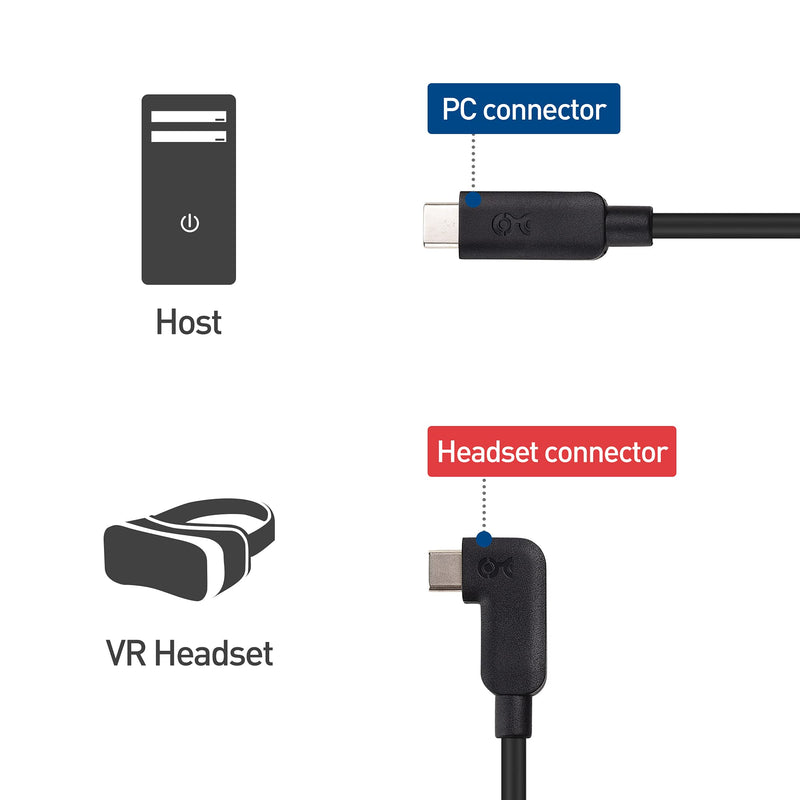  [AUSTRALIA] - Cable Matters Active USB C Cable 24.6 ft for Oculus Quest 2 Headset and Hard Drives (Compatible with Oculus Link Cable Feature) in 7.5 Meters / 24.6 Feet - Not Compatible with Monitors or Docks Black