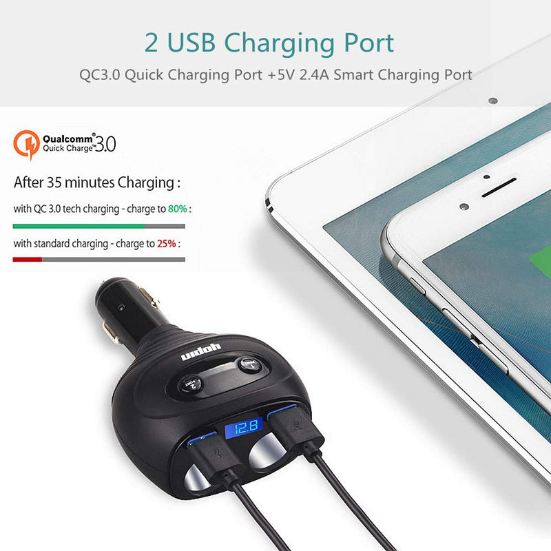  [AUSTRALIA] - 2 Sockets Cigarette Lighter Splitter, QC3.0+5V 2.4A Dual USB Car Charger, Separate Switch Voltage Display, 12/24V 80W Power Adapter Compatible iPhone iPad Android 2 Cigarette Socket
