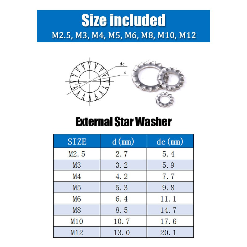  [AUSTRALIA] - Hilitchi 300-Pcs 304 Stainless Steel External Tooth Star Lock Washers Assortment Kit - Included: M2.5 M3 M4 M5 M6 M8 M10 M12