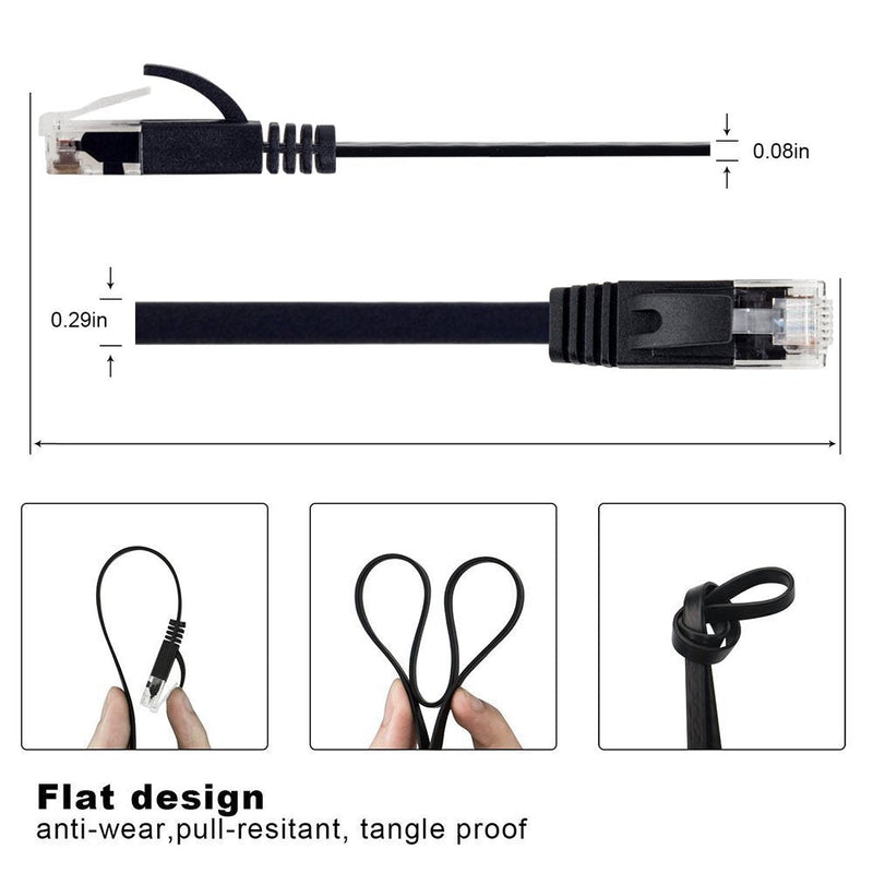  [AUSTRALIA] - Ethernet Cable Cat6 Internet Network Cable Flat,Ethernet Patch Cables Short,Computer LAN Cable (30Ft+5Ft+1.5Ft - Black)