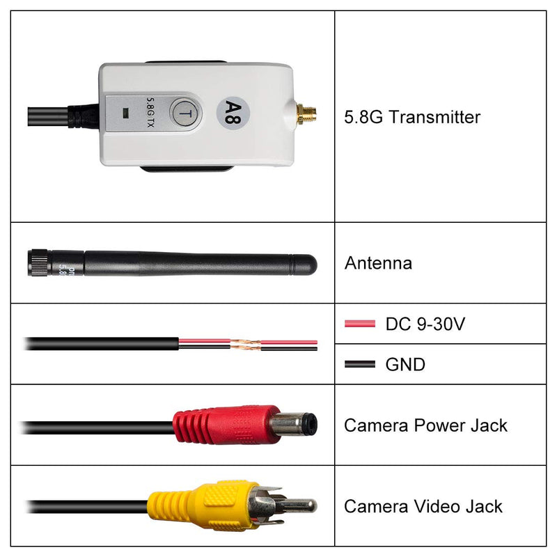  [AUSTRALIA] - GOQOTOMO E-600 5.8G Wireless Color Video Transmitter and Receiver Long Range Kit for The Vehicle Backup Camera and Car Rear View Parking Monitor