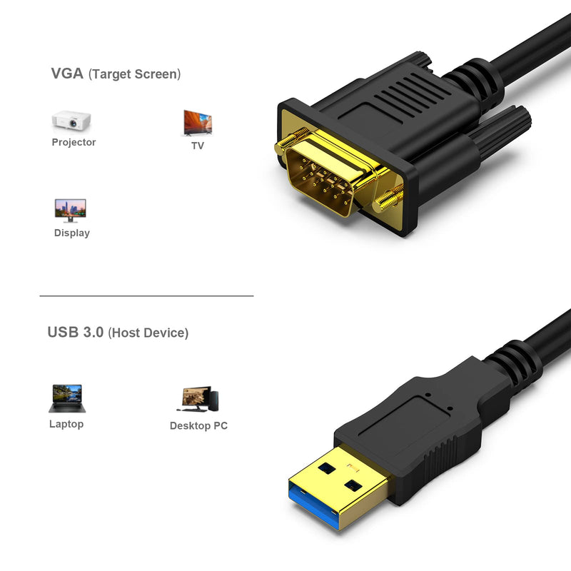  [AUSTRALIA] - BENFEI USB to VGA Cable, 1.8 Meter USB 3.0 to VGA Male to Male Cable