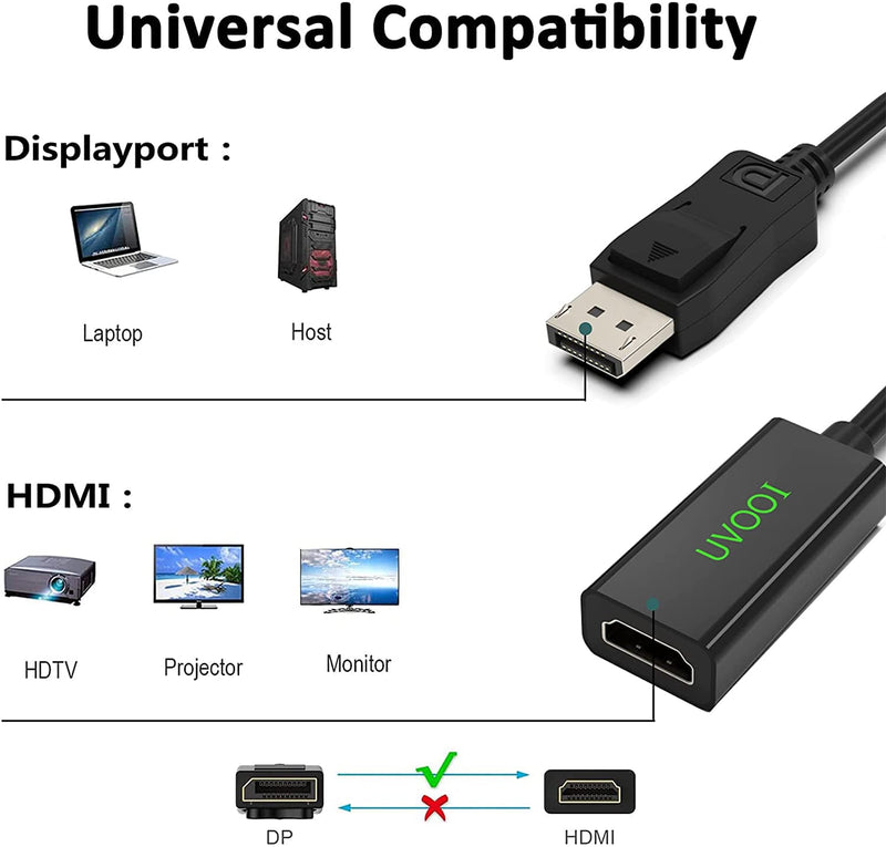  [AUSTRALIA] - DisplayPort to HDMI Adapter 3-Pack, UVOOI Display Port DP to HDMI Cable (Male to Female) 1080P for Laptop PC Monitor HDTV and More 0.5FT - 3Pack BLACK